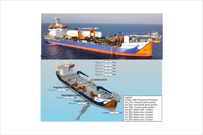 digital systems 02 v2